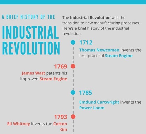 Stirrtime - time for a revolution in your pan - Innovation in the