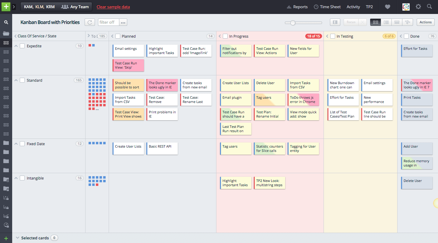 Kanban badges gratuitos para times de desenvolvimento