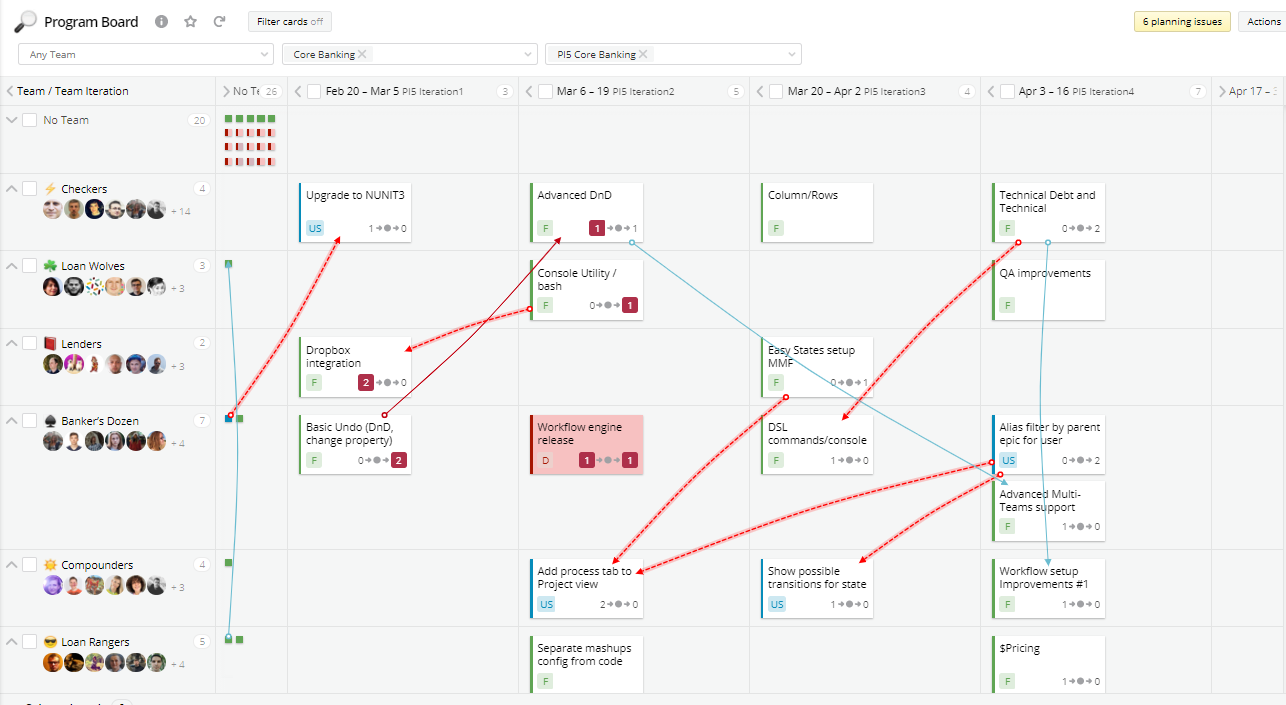 release train engineer - Apptio Targetprocess - Apptio